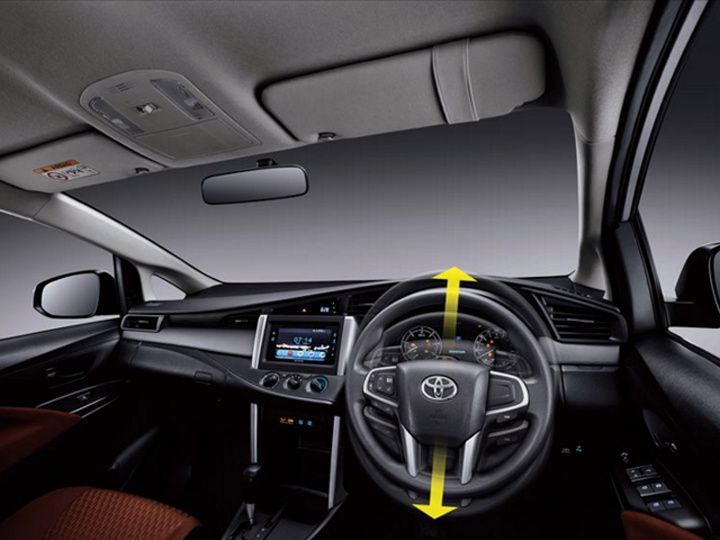 2016 Toyota Innova interior